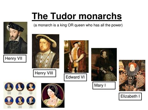 tudor last names|tudor queen names.